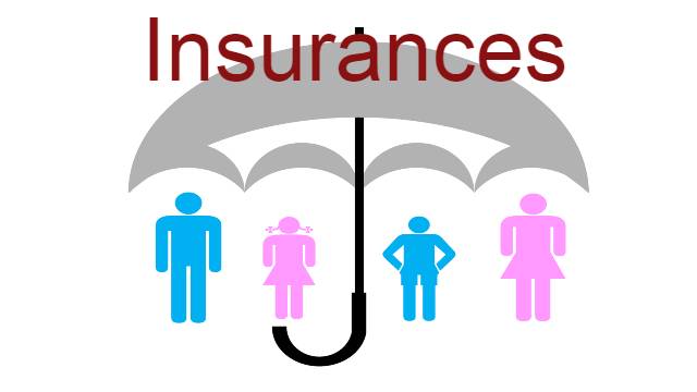 What-Is-Insurance