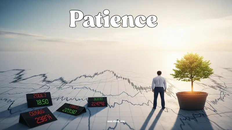 Patience, Discipline, Power of Compounding, Time in the market, SIP,