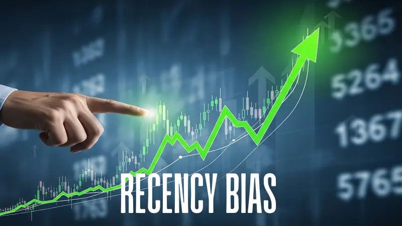 Recency Bias, Behavioral Finance, Investment, Financial Plan, Investor Psychology,