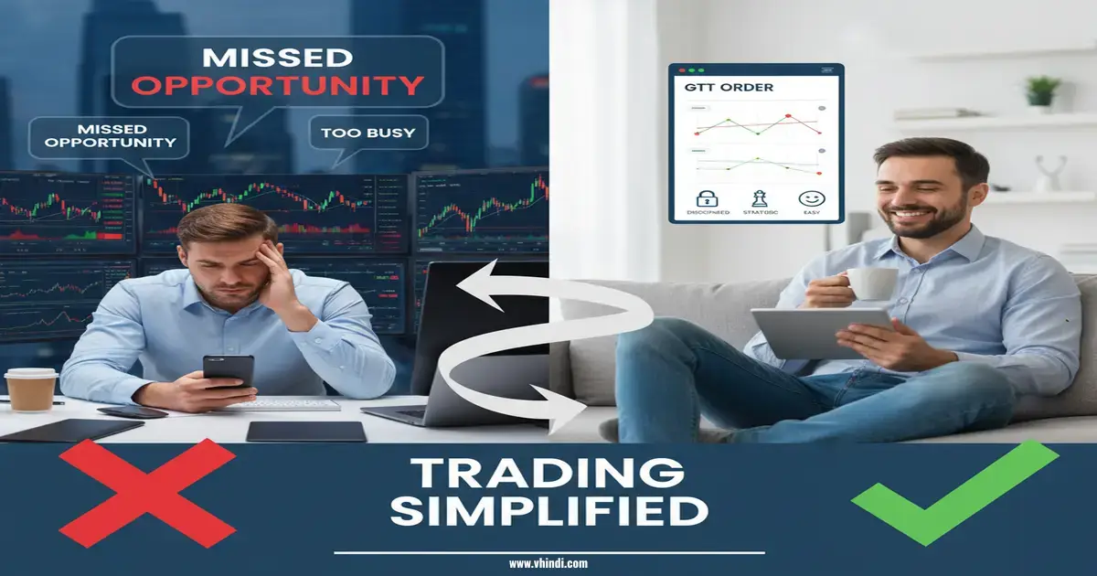 Zerodha GTT order, GTT order कैसे लगाएं, GTT stop loss Zerodha. GTT target order, GTT order kya hota hai,